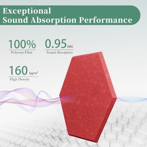 Hexagon Acoustic Panels, 12 Pack Self-Adhesive Sound Panels - Image 2