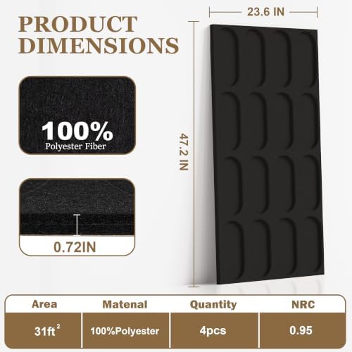Dual-Layer Thickened Acoustic Panels - Image 2