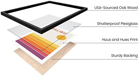 HAUS AND HUES Vintage California Wall Art - Image 2