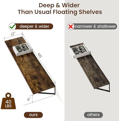 Axeman 12 Inch Deep Floating Shelves - Image 4