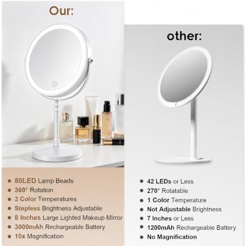 DEIOVWXS Makeup Mirror, Rechargeable Vanity Mirror - Image 6
