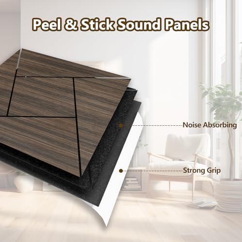 4 Packs Acoustic Wall Panels - Image 5