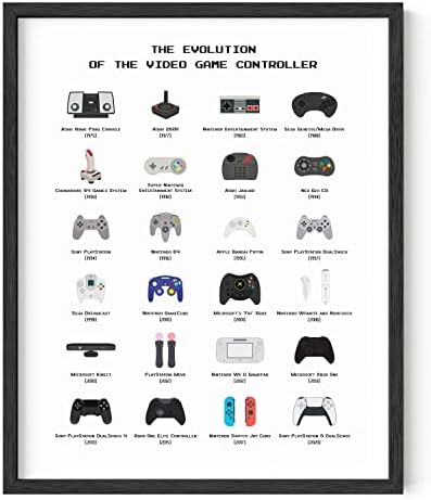 HAUS AND HUES Retro Video Game Posters by HausandHuesArtPrints
