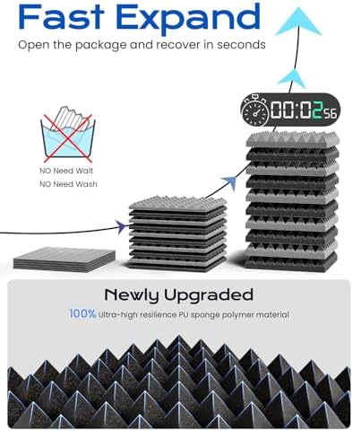 Sonicism Sound Proof Foam Panels - Image 2