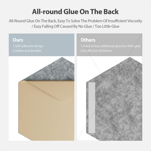 12 Pack Hexagon Acoustic Panels Self Adhesive Sound Proof Foam - Image 4