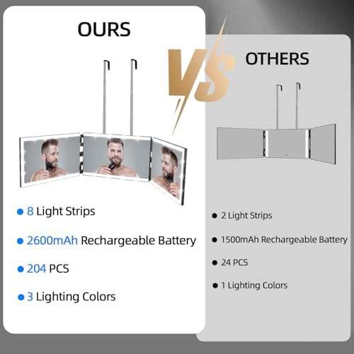 Vanexiss 3 Way Mirror-360 Mirror - Image 3