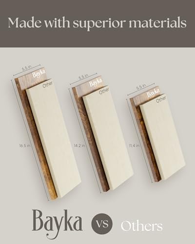 BAYKA Wall Mounted Floating Shelves - Image 5