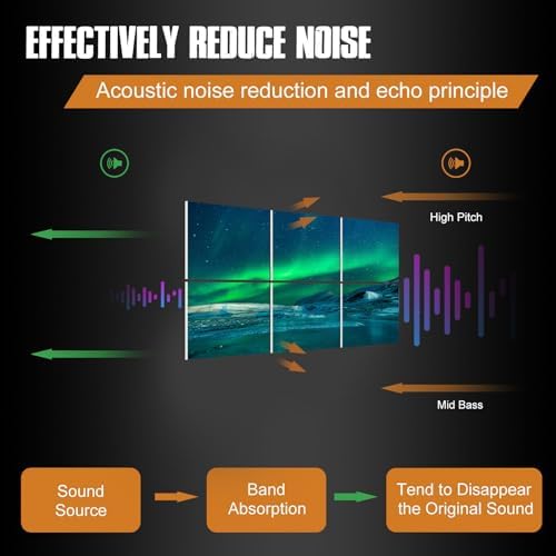Acoustic Art Sound Absorbing Wall Panels: Sound Proofing Panels - Image 4