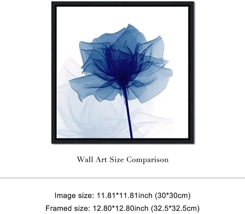 Pyradecor Black Framed Transparent Blue X-Ray Rose Canvas Wall Art, Minimalist - Image 5