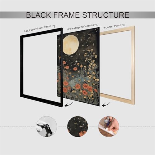 Vintage Moon Flowers Canvas Wall Art, Retro Mystical Celestial Moon Poster - Image 3