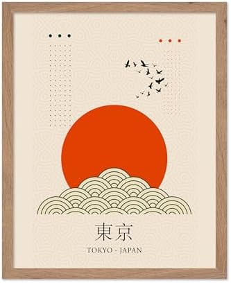 Poster Master Vintage Travel Poster by PosterMaster