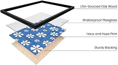 HAUS AND HUES Daisy Flower Wall Art - Image 3