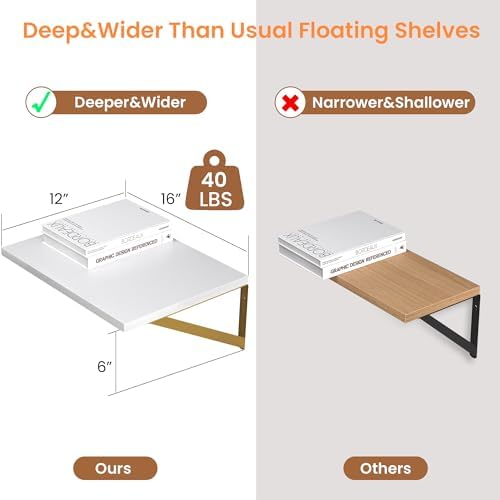 Heimlove 16W x 12D Deep Floating Shelves Set of 2 White & Gold - Image 3