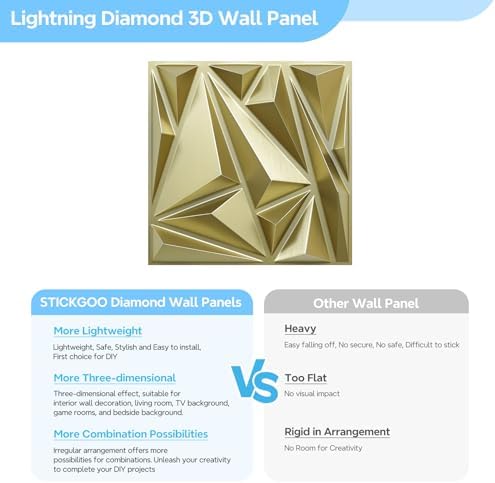 STICKGOO Gold 3D Wall Panels, 33 Pack - Image 5