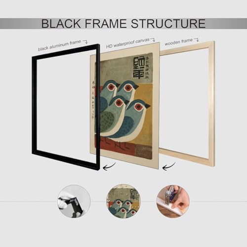 Japanese Mid Century Blue Bird Black Framed Posters Prints Vintage Animal Wall - Image 2