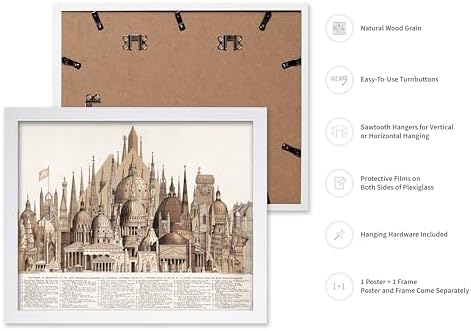 Poster Master Vintage Principal High Buildings of the Old World Poster - Image 2