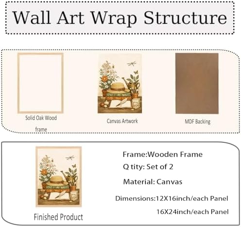 KBCXOY Vintage Book Flower Wall Art Rustic garden Library Art Print - Image 4