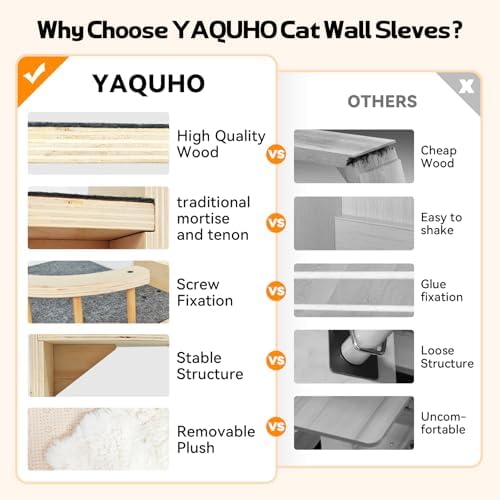 Cat Shelves for Wall, Corner Cat Wall Shelf - Image 6