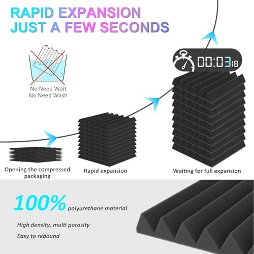 JBER 24 Pack Acoustic Panels, Wedges Soundproof Padding Wall Panels - Image 3