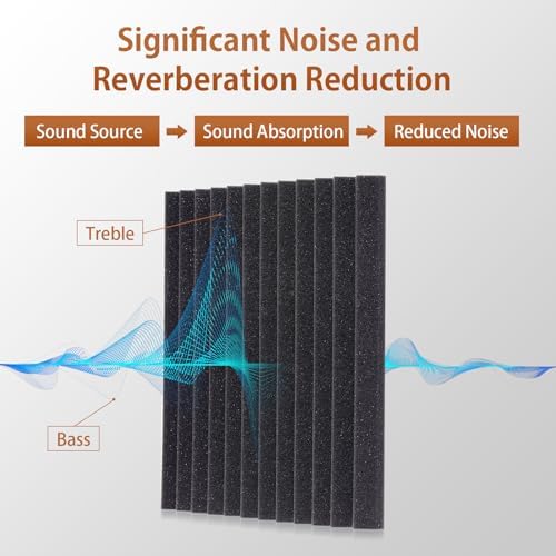 SD SODOCT 48 Pack Self-Adhesive Wedge Acoustic Foam Panels 12" x 12" x 1" - Image 2