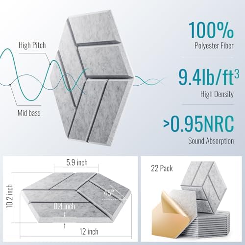 22Pcs Acoustic Panels with Self-adhesive, Hexagonal Soundproof Wall Panels High - Image 6
