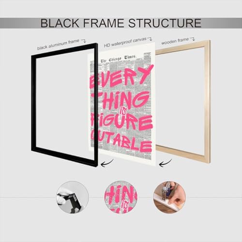 Every Thing Is Figure Outable Wall Art Retro Newspaper Pink Font Canvas Posters - Image 3