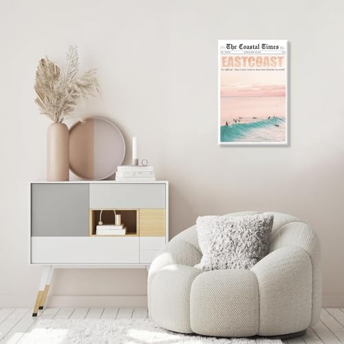 Bittiler Vintage Eastcoast Newspaper Surf Beachy Posters Orange And Blue Beach - Image 6