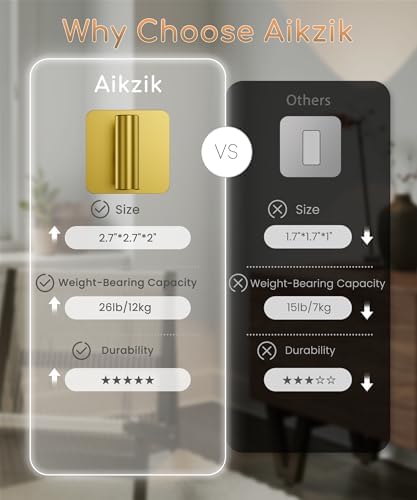 Aikzik 4 Pack Large Heavy Duty Wall Hooks - 26lb Max - Image 4