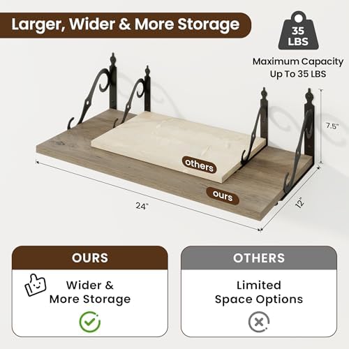 RICHFOCUS 12 Inch Deep Floating Shelves - Image 3