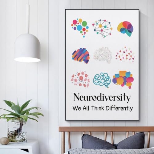 WBYMZWP Mental Health Education Poster Motivational Poster Canvas Wall Art - Image 5