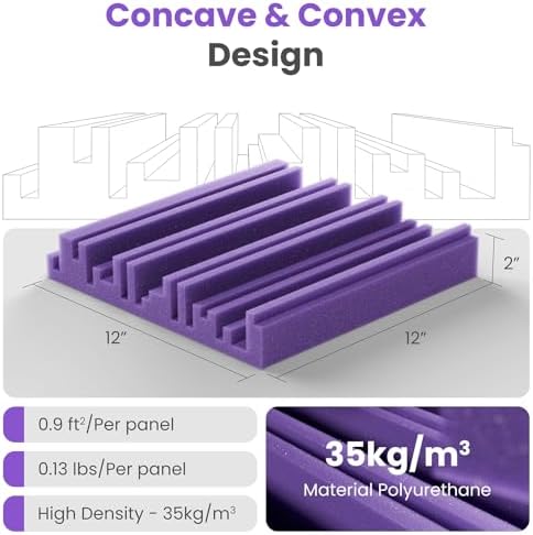 12 Pack Soundproof Wall Panels, Self-Adhesive Soundproofing Panel, High - Image 2