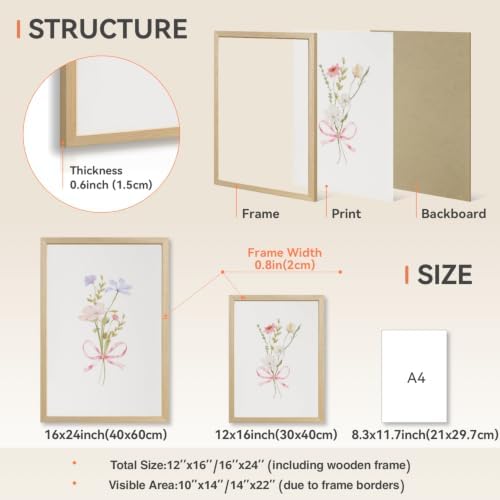 YZELY Pink Bow Floral Wall Art Set of 3, Watercolor Wildflower Bouquet Wall - Image 7
