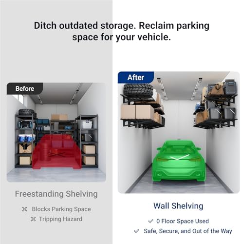 FLEXIMOUNTS 1-Pack 2x4ft Garage Shelving Wall-Mounted Storage Rack - Image 4