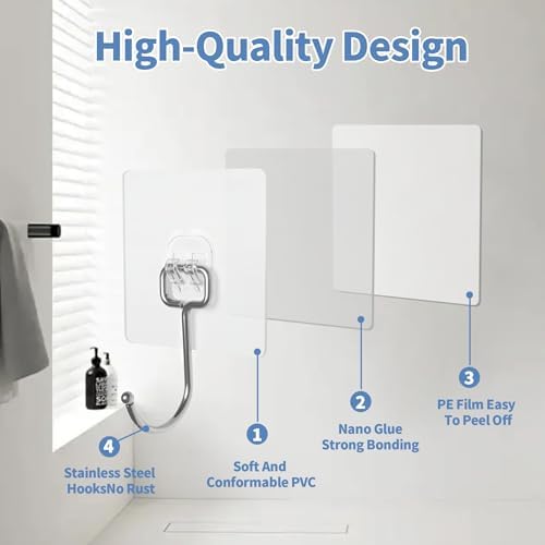 Adhesive Wall Hooks for Hanging - 60lb Heavy Duty Waterproof & Rustproof - Image 6