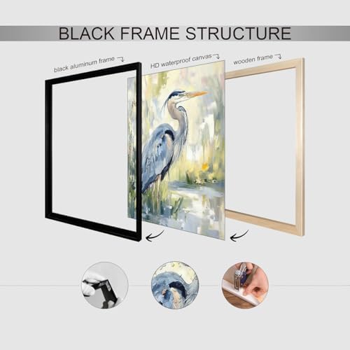 Blue Heron Canvas Wall Art Watercolor Sea Bird Poster 24X36 inch Black Framed - Image 3
