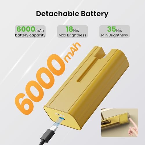 Picture Light for Wall Battery Powered, Dimmable 3 Color Temps 350LM Remote - Image 3