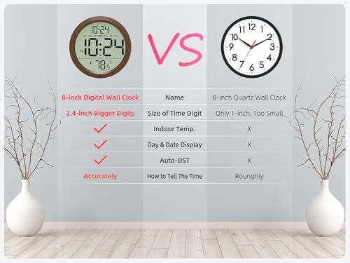 Digital Wall Clock Battery-Operated, 8 Inch Small Decorative Modern Wood Wall - Image 2