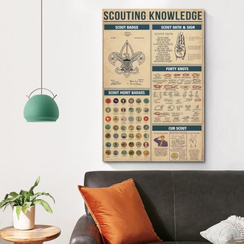 WBYMZWP Scouting Knowledge Poster Scout Oath Knots Merit Badges Education - Image 4