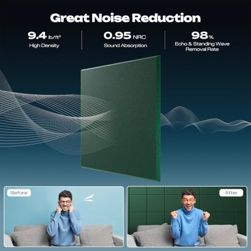 Sonicism 22 Pack Acoustic Panels - Image 2