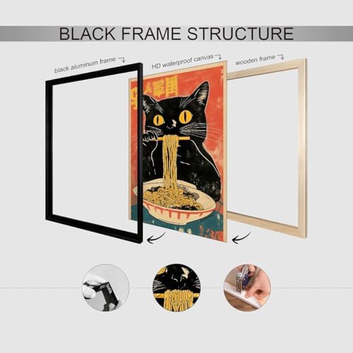 Black Framed Canvas Wall Art Posters Vintage Funny Black Cat Eating Ramen - Image 3