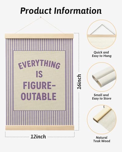 FGFK Everything Is Figureoutable Positive Affirmations Wall Art Poster Hanger - Image 2