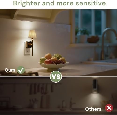 L LOHAS LED Night Lights Plug into Wall, Pleated Fabric Cover Night Light - Image 5
