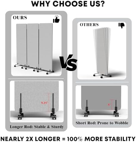 3 Panel Soundproof Room Divider W/Wheels, Office Divider - Image 4