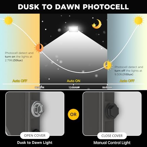 AIKVSXER 200W LED Wall Pack Light, 32000LM 6000K Dusk to Dawn Lights 2 Pack - Image 3