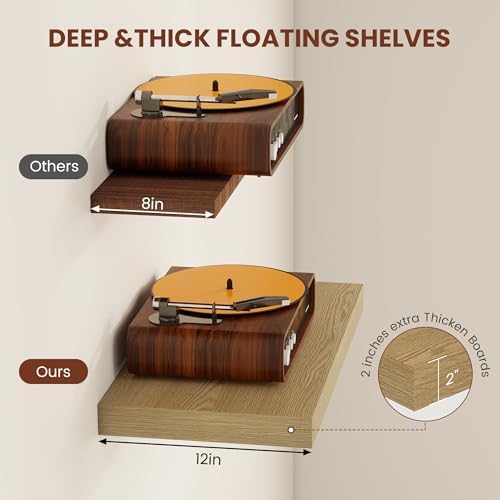 Vivelove Deep Floating Shelves for Wall 16x12” Set of 2 - Image 4