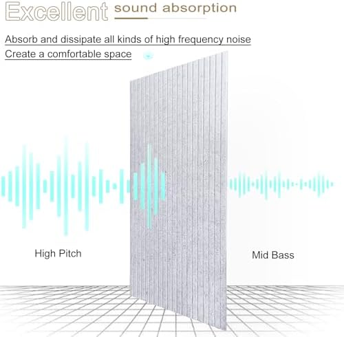 Large Acoustic Wall Panels, 5 Pack - Image 3