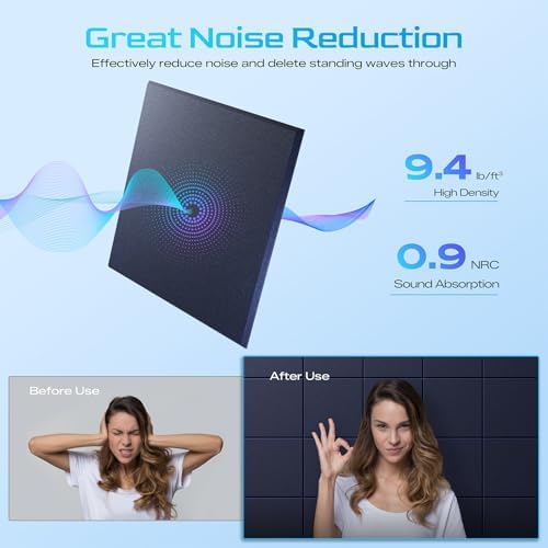 6-Pack Self-Adhesive Acoustic Panels, Soundproof Wall Panels - Image 3