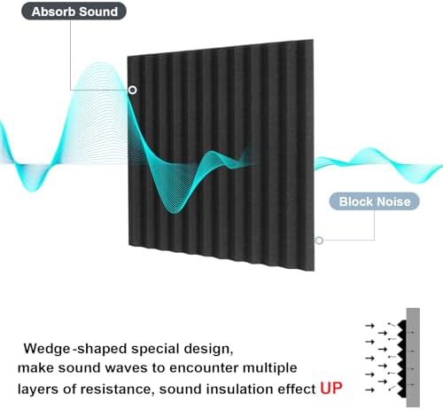 GUERRI 48 Pack Acoustic Foam Panels 12" x 12" x 1" Wedges Design Sound Proof - Image 4