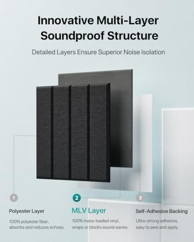 Soundsbay Line Mass Loaded Vinyl - Image 4