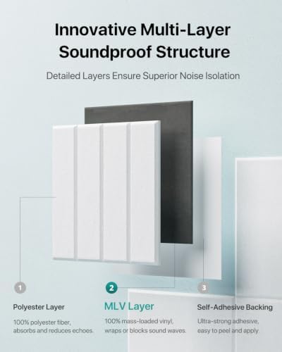 Soundsbay Line Mass Loaded Vinyl - Image 3
